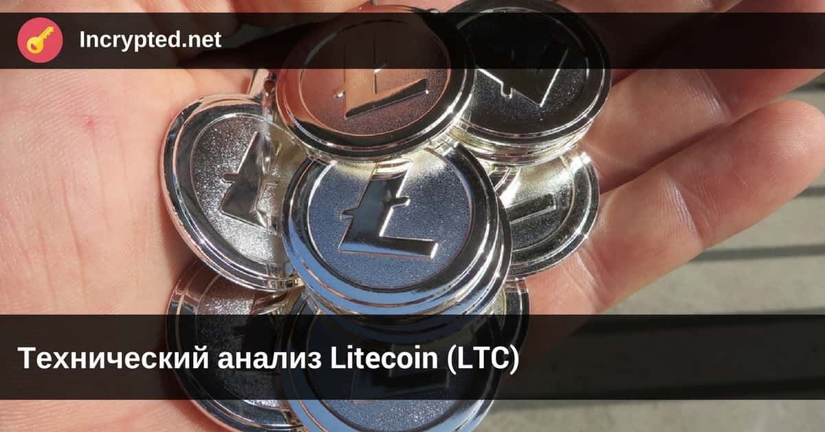 Технический анализ Litecoin (LTC)